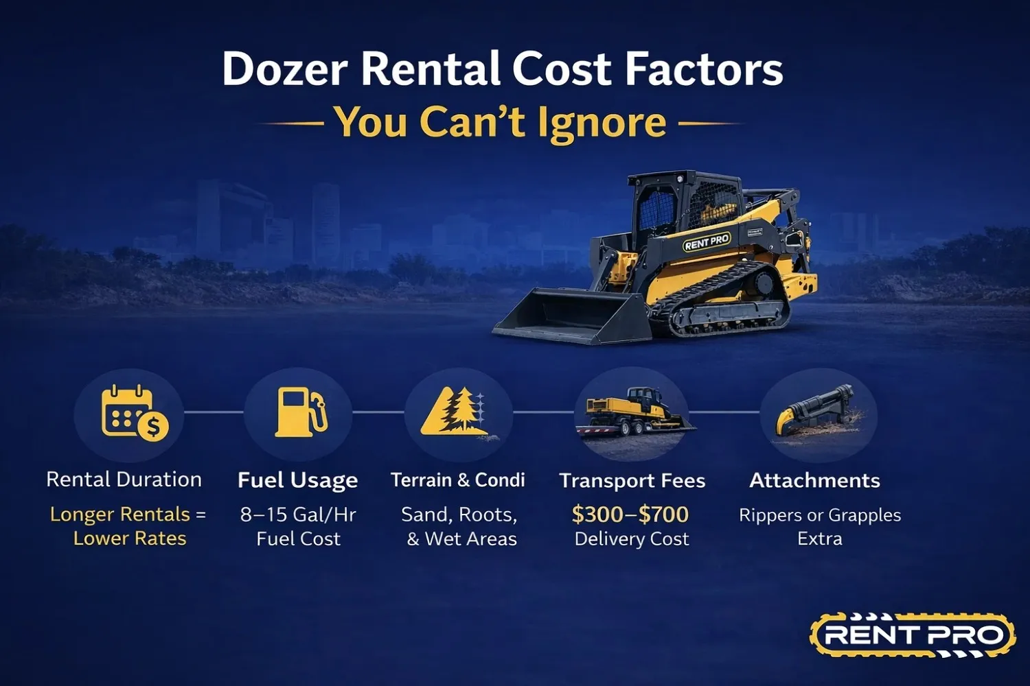 Dozer Rental Cost Factors | Rent Pro
