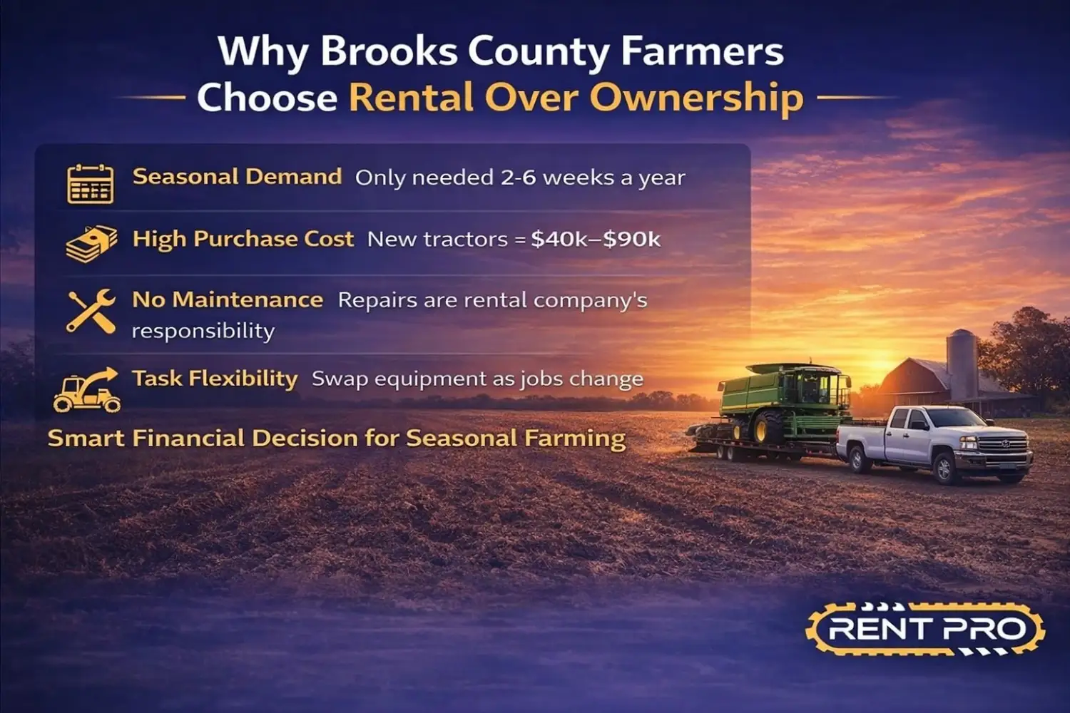 Why Brooks County Farmers Are Choosing Rental Over Ownership | Rent Pro